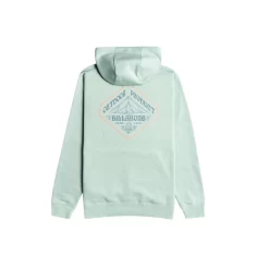 REMOTE PO - BILLABONG