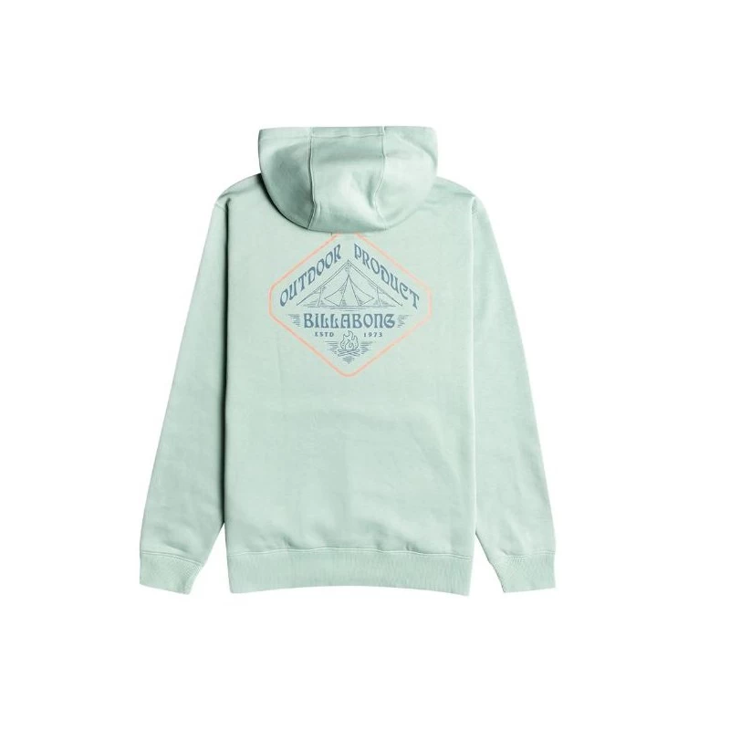 REMOTE PO - BILLABONG 1 REMOTE PO - BILLABONG